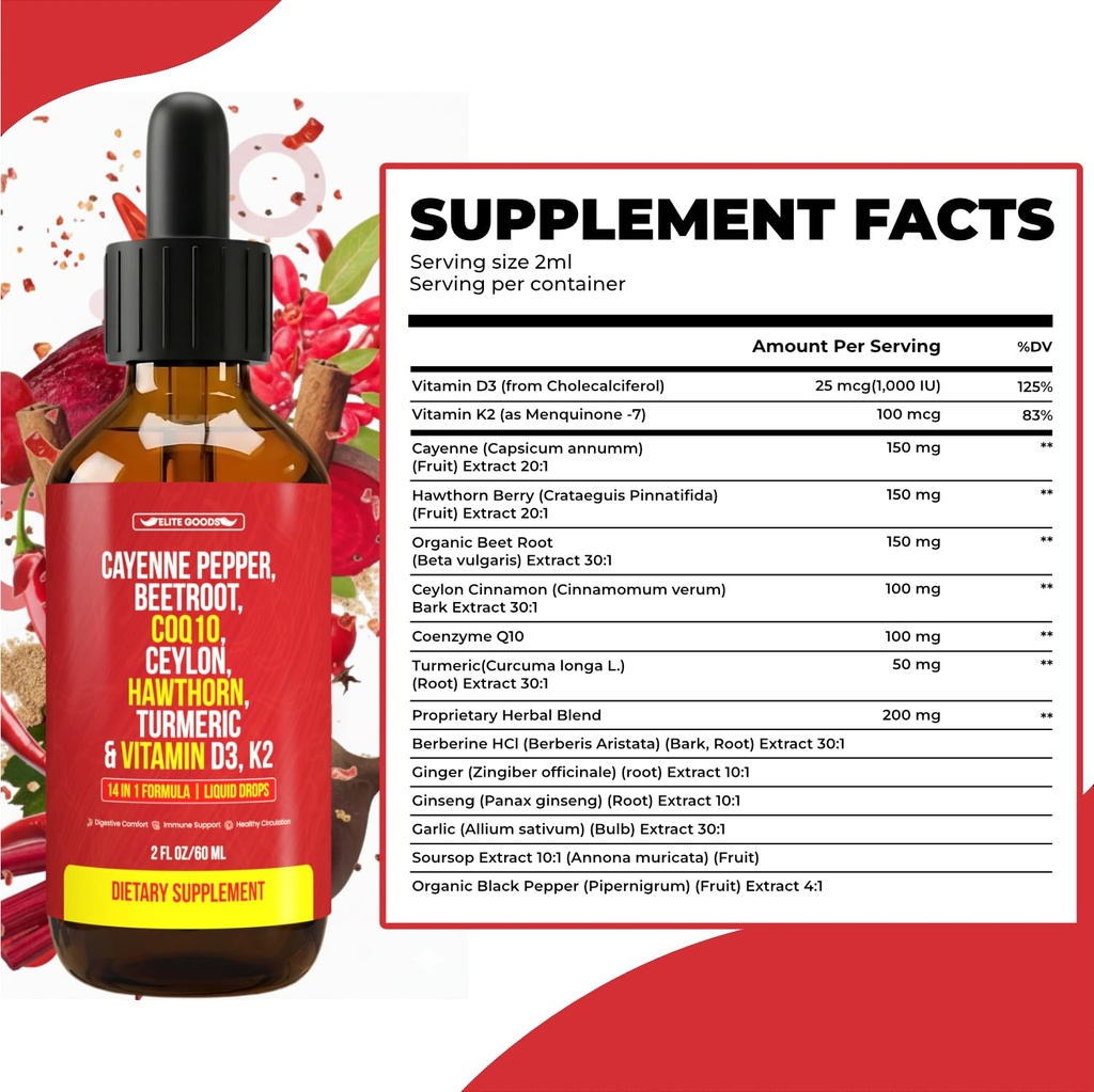 cayenne-pepper-drops-organic-supplement--71p5wLrq1xL.jpg