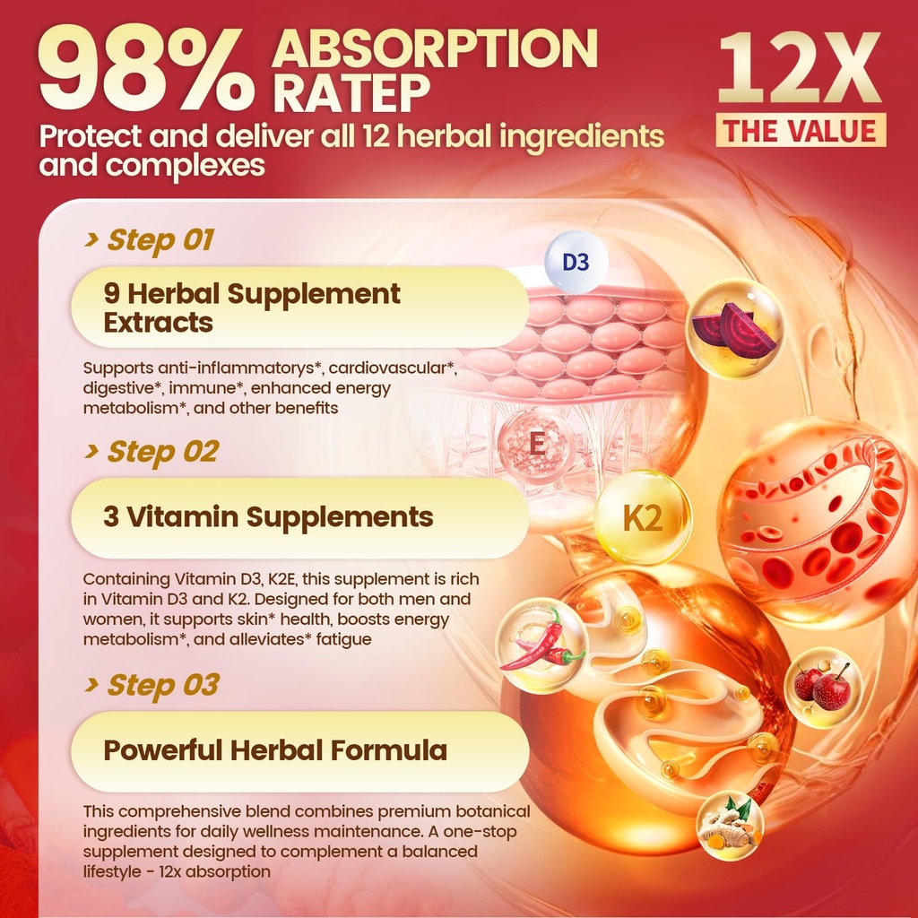 vivonu-cayenne-pepper-softgels-supplemen-81oBt-UpkBL.jpg