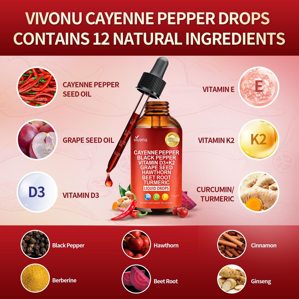 vivonu-cayenne-pepper-softgels-supplemen-81UNYsKwzfL.jpg