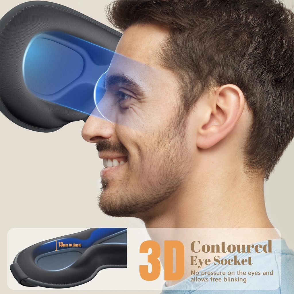sleep-mask-for-men-women-100-blackout-ey-81UAcSd9Z+L.jpg