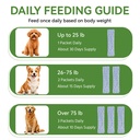 dog-vitamins-24-in-1-multivitamin-powder-71bskzLBpsL.jpg