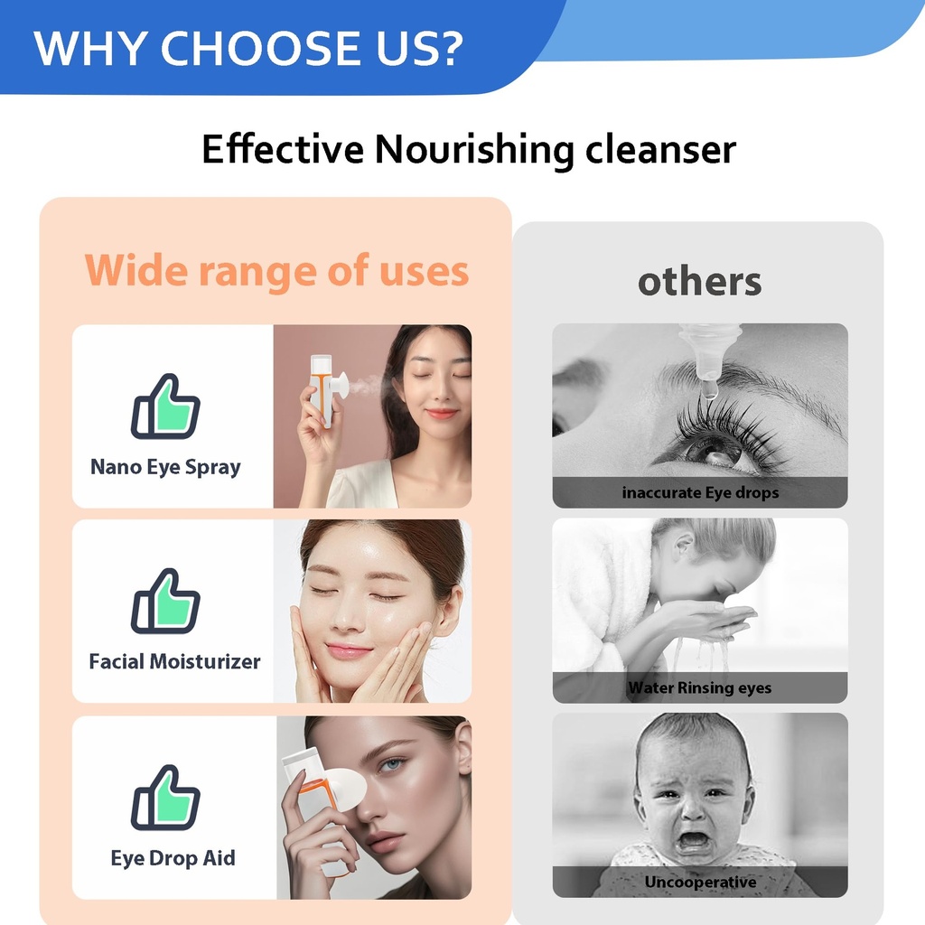 otbk-nano-mist-eye-and-face-humidificati-71hnhwUK7BL.jpg