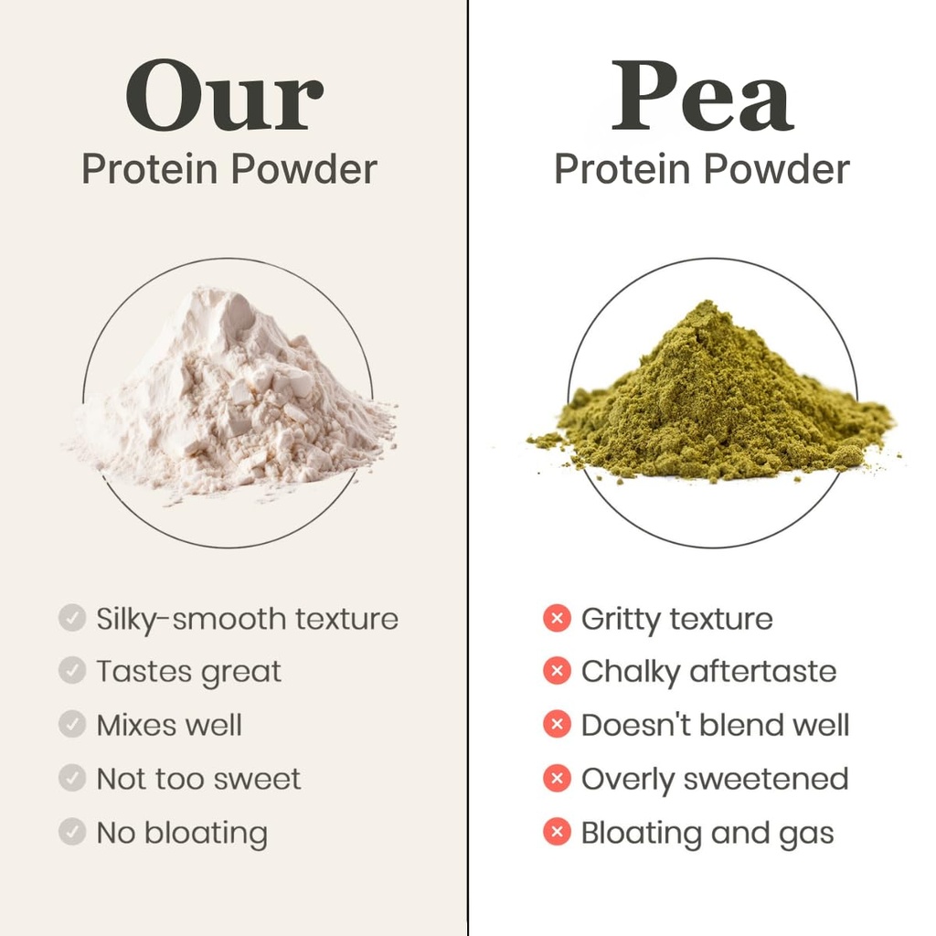 organic-hemp-protein-powder-vegan-plant--61WgtXYNWXL.jpg