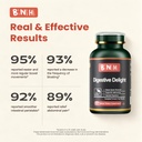 bnh-digestive-delight-digestive-health-g-61GsCtohSmL.jpg