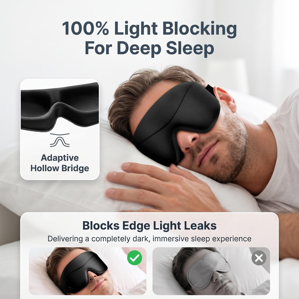 sleep-mask-for-men-women-100-blackout-3d-81CqGjwLsLL.jpg