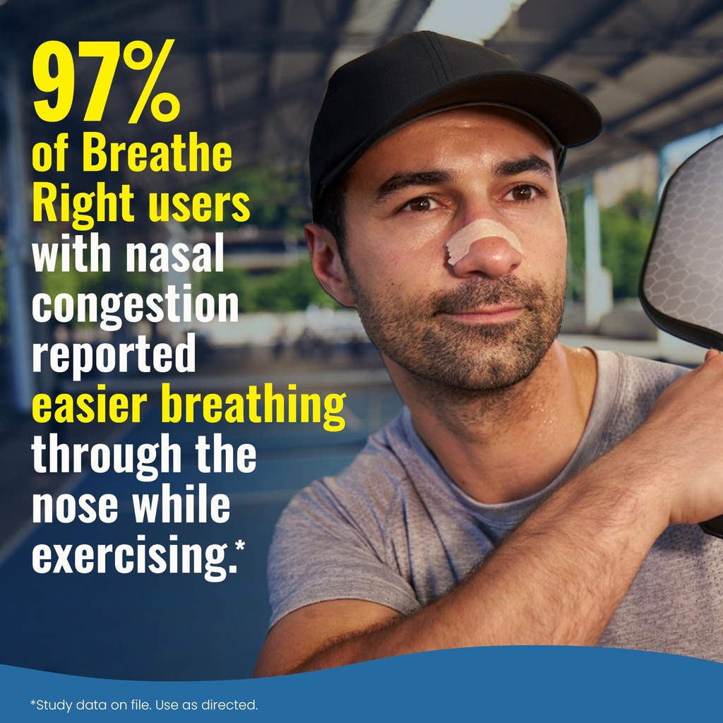 breathe-right-sport-nasal-strips-sweat-r-81F+xNIBNDL.jpg