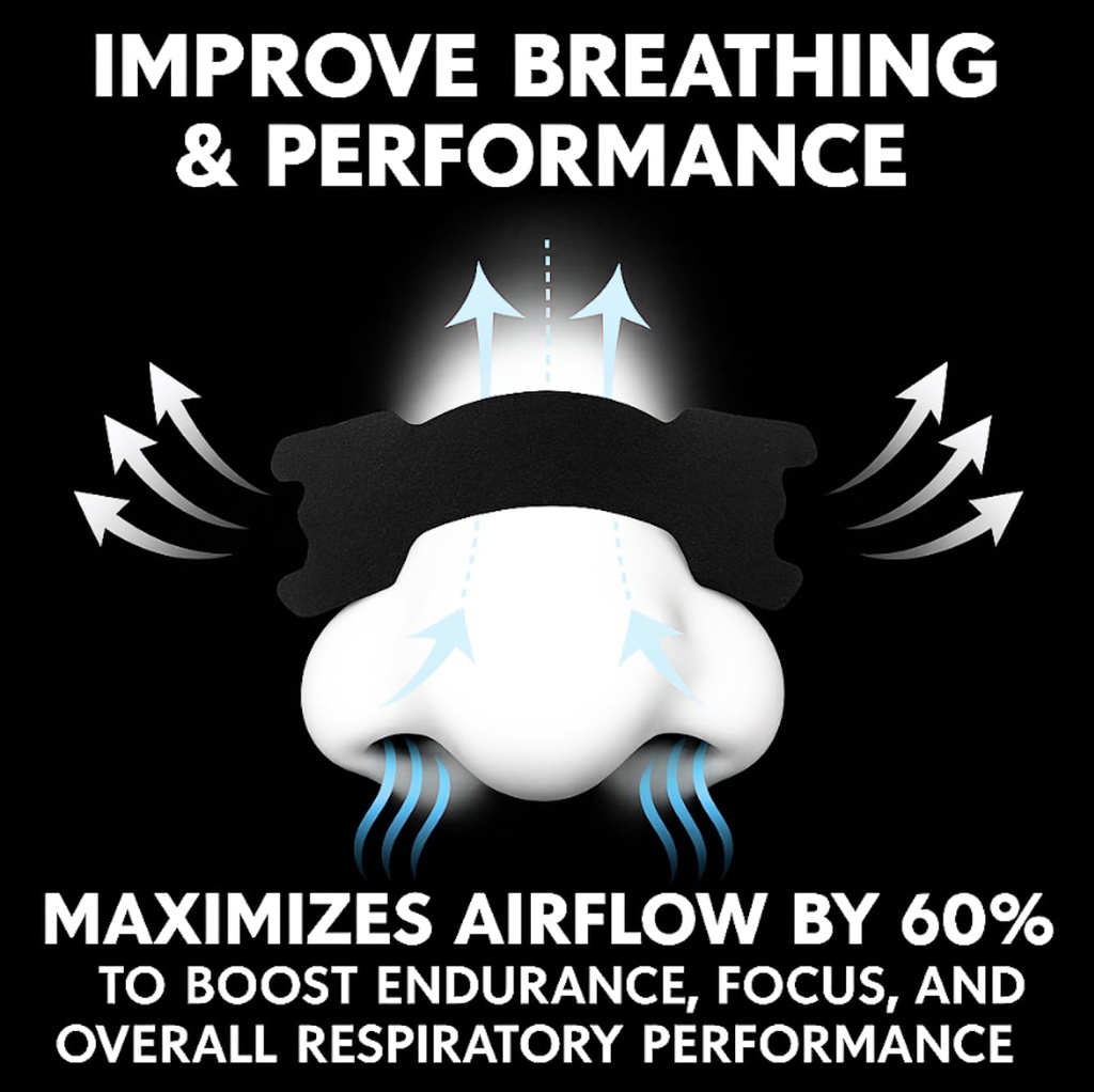 extra-strength-nasal-strips-for-breathin-61QEk5NA6wL.jpg