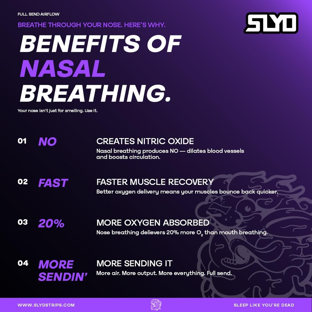 slyd-max-flow-nasal-strips-35-pack-extra-61tQHuTktaL.jpg