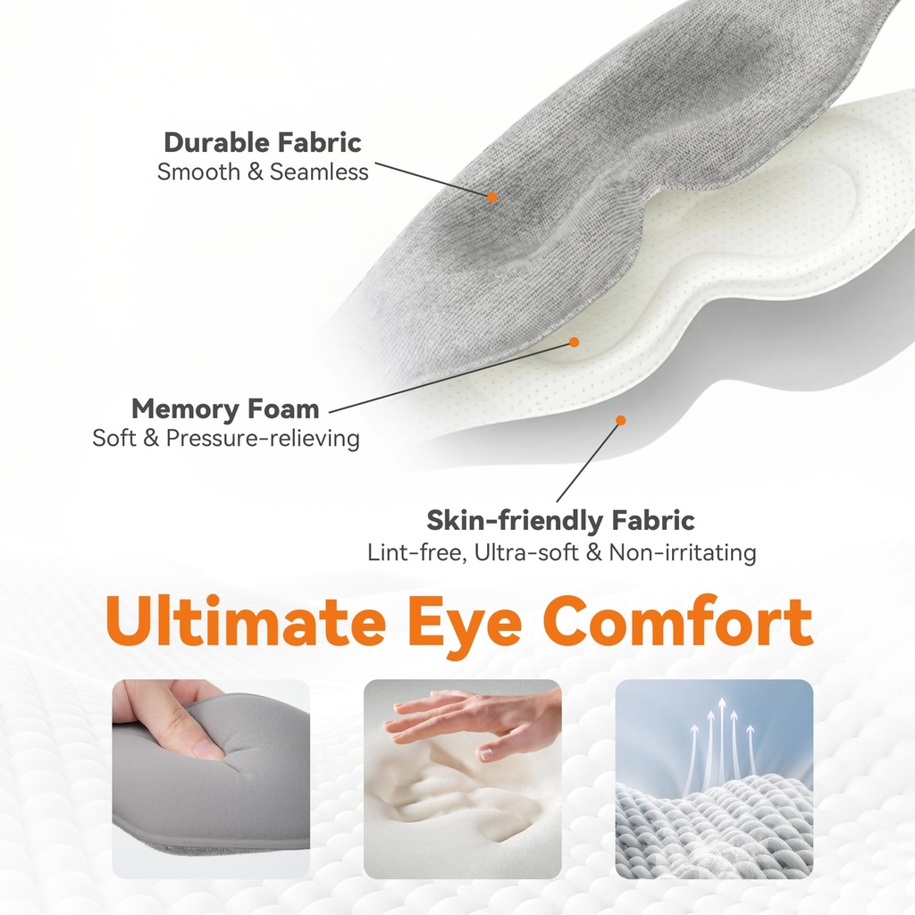 heated-eye-mask-cordless-relieves-dry-ey-71wwMqrz4+L.jpg