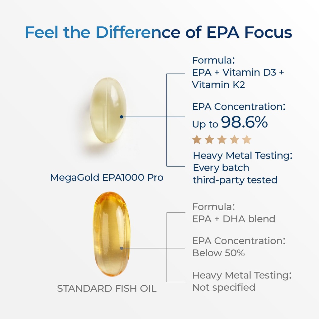 epa-1000mg-fish-oil-with-d3-k2-burpless--61H9J4JnSNL.jpg