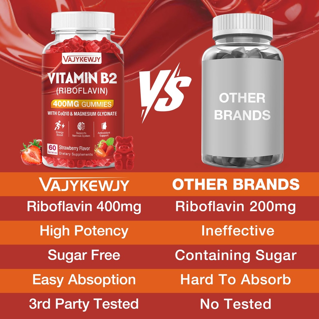 vitamin-b2-riboflavin-400mg-gummies-for--717nMqjJBSL.jpg