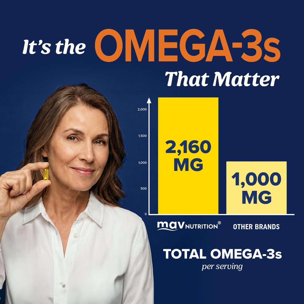 triple-strength-omega-3-fish-oil-3600-mg-719kqxLah-L.jpg