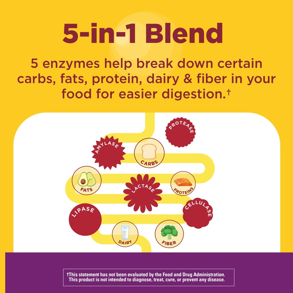 nature-made-digestive-enzymes-5-in-1-ble-71QJo0Bb+tL.jpg
