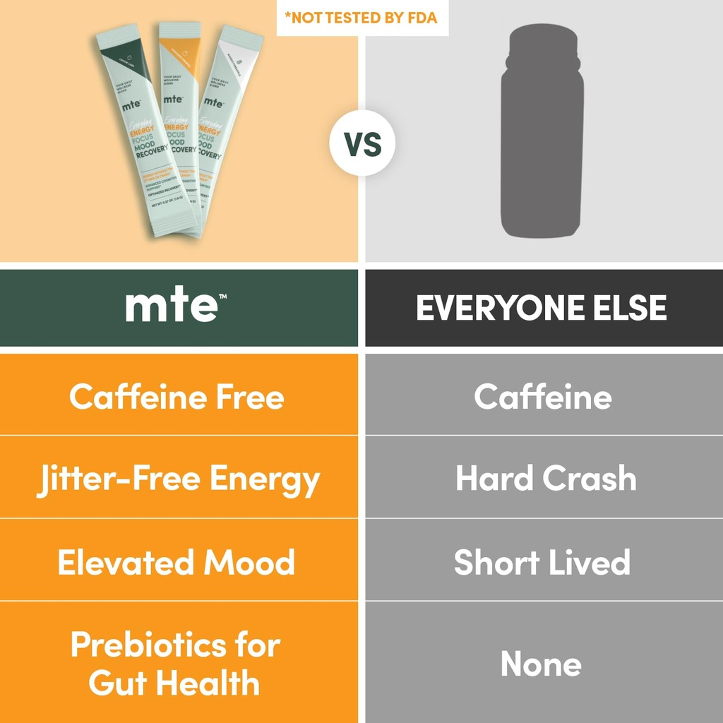 energy-drink-powder-with-paraxanthine-24-61Rc2kq-eiL.jpg