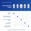 pure-encapsulations-digestive-enzymes-ul-61jZuBcGd4L.jpg
