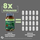 carbamide-forte-ashwagandha-ksm66-600mg--71wH+WfxzuL.jpg