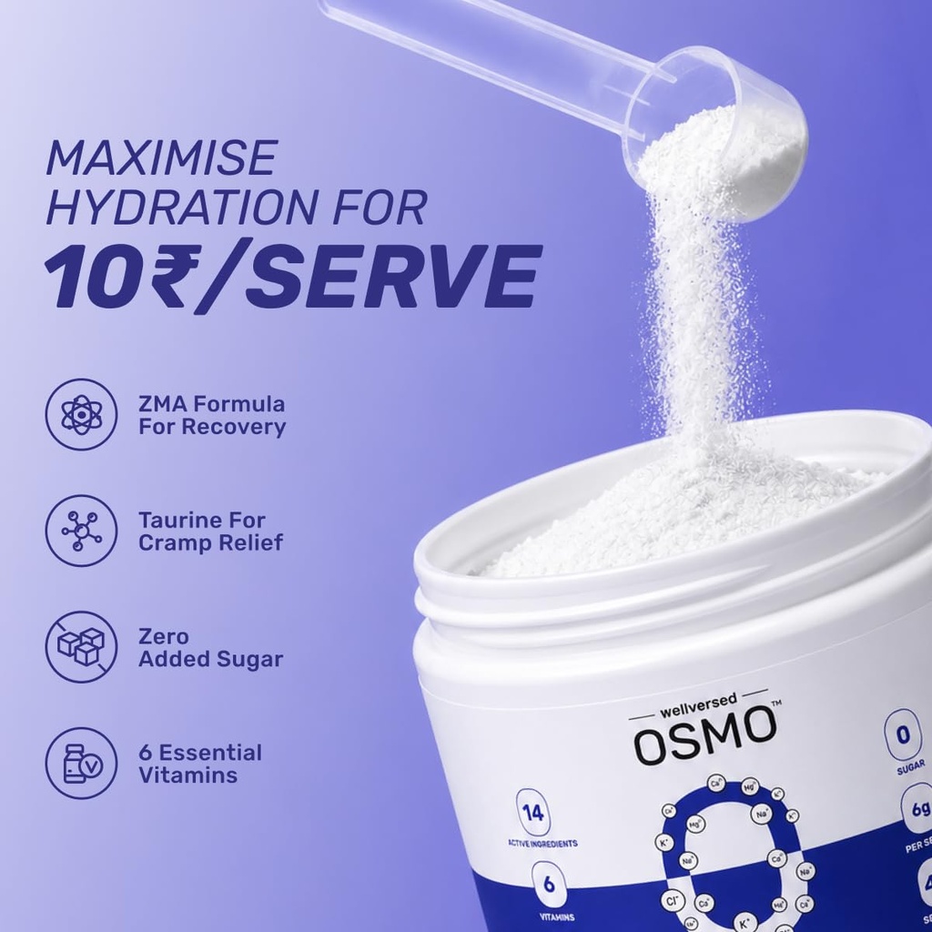 osmo-electrolyte-powder-lemon-lime-270g--61+75dBV5sL.jpg
