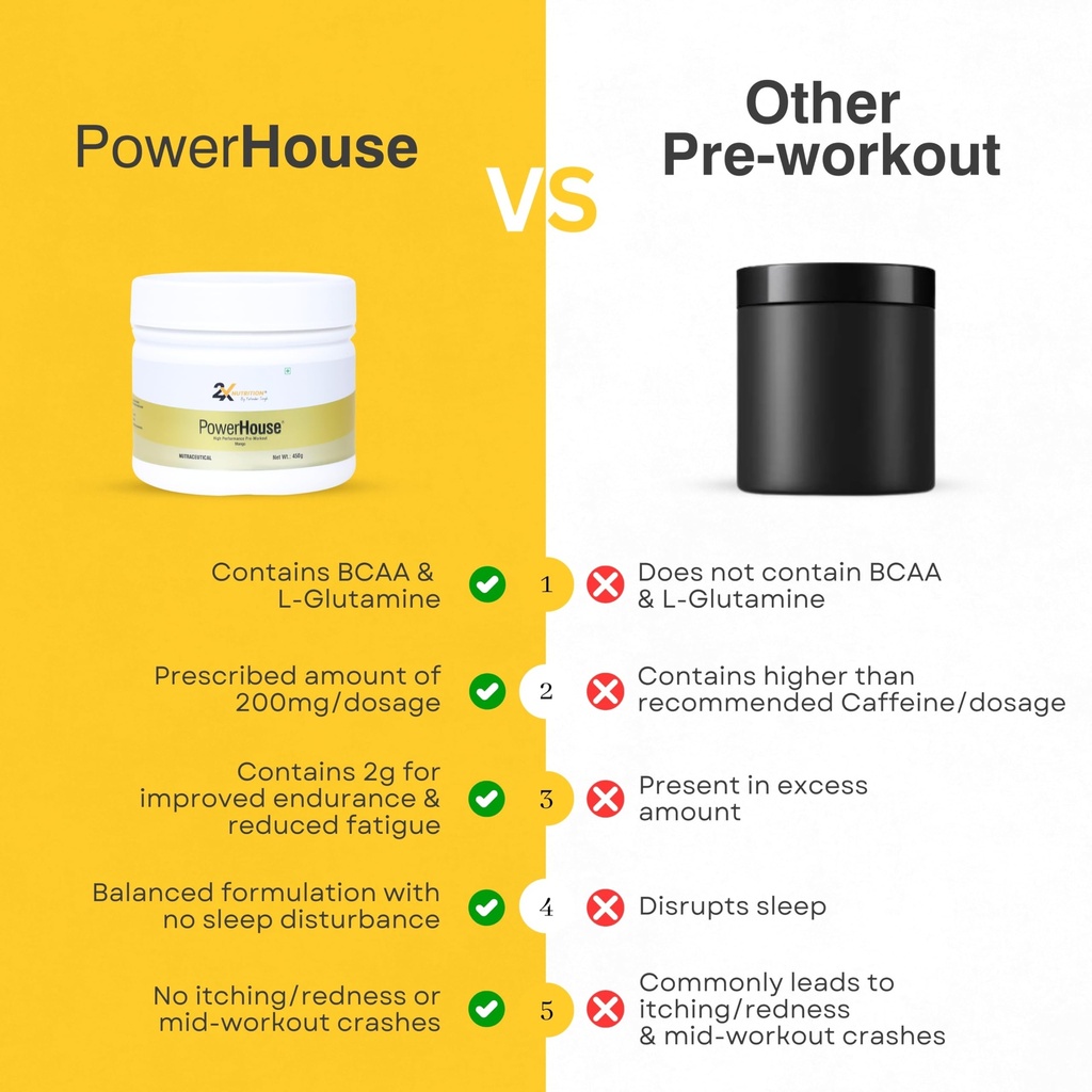 powerhouse-by-2x-nutrition-high-performa-815-fG43pwL.jpg