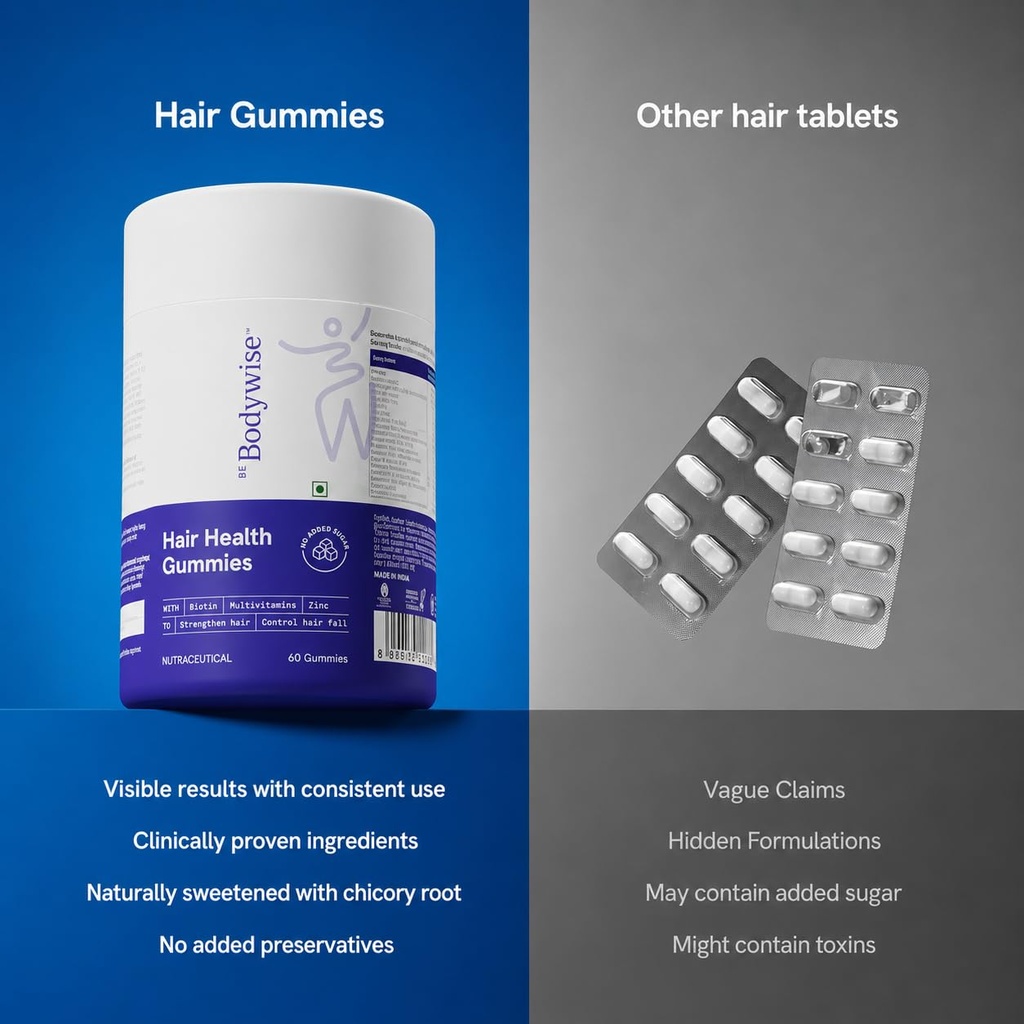 be-bodywise-biotin-hair-gummies-60-days--61Q6zPG++zL.jpg
