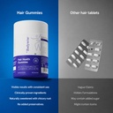 be-bodywise-biotin-hair-gummies-60-days--61Q6zPG++zL.jpg