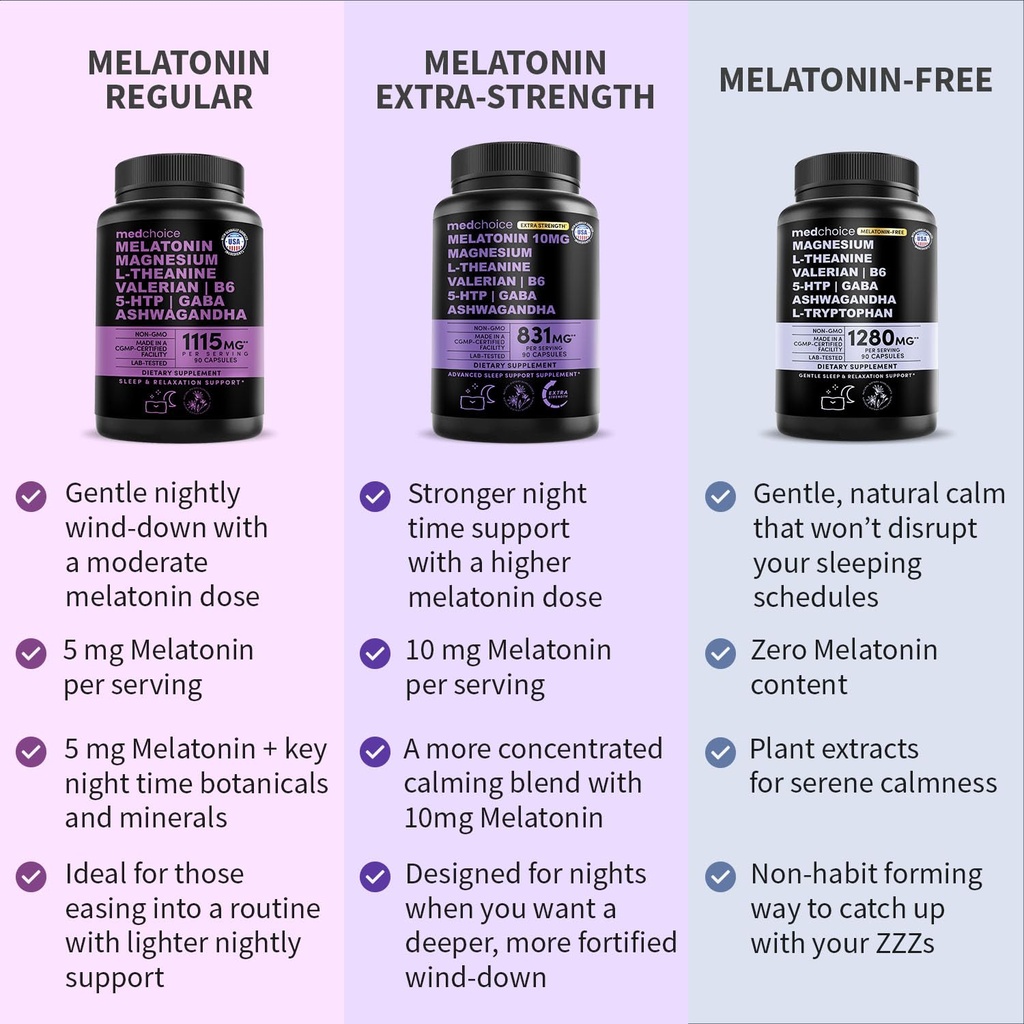 medchoice-12-in-1-melatonin-5mg-sleep-ca-71IBWhLR9tL.jpg