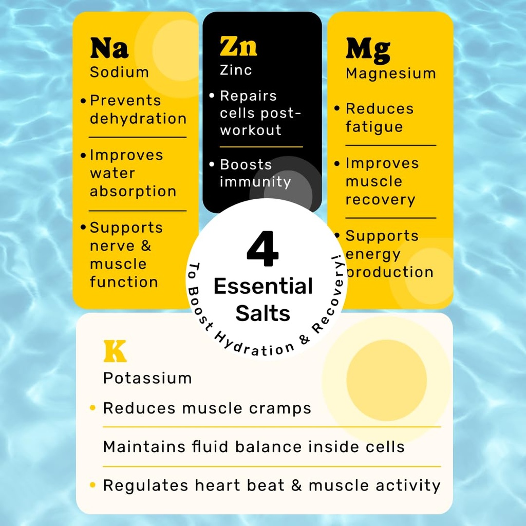 what-s-up-wellness-daily-electrolytes-po-61UFTbLuscL.jpg