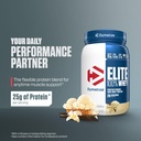dymatize-elite-100-whey-protein-suppleme-81VLyThQlPL.jpg