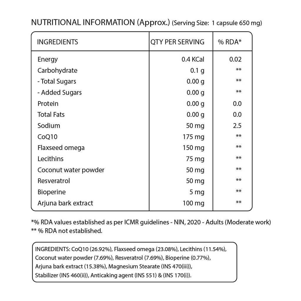 pure-nutrition-bio-coenzyme-q10-175mg-co-61SsAr6Z76L.jpg