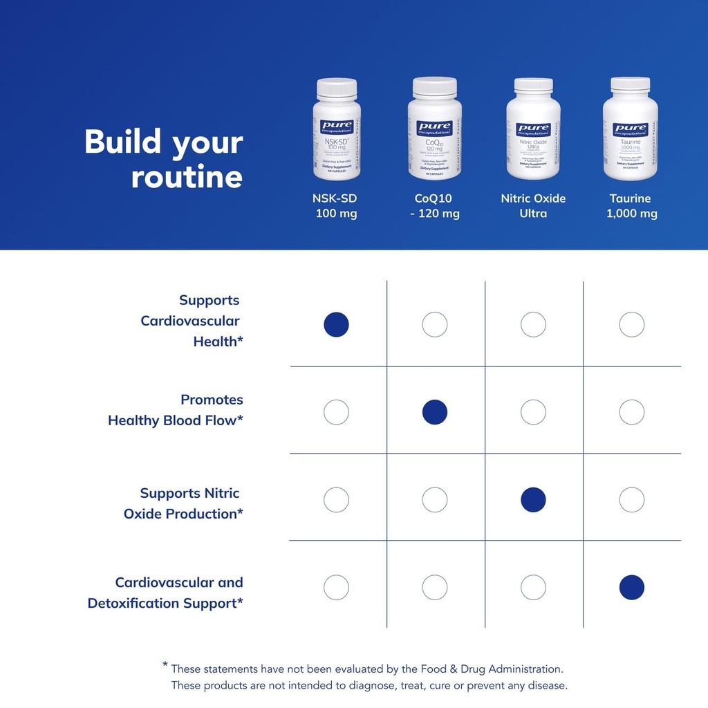 pure-encapsulations-nsk-sd-nattokinase-1-61MCG7j8UyL.jpg