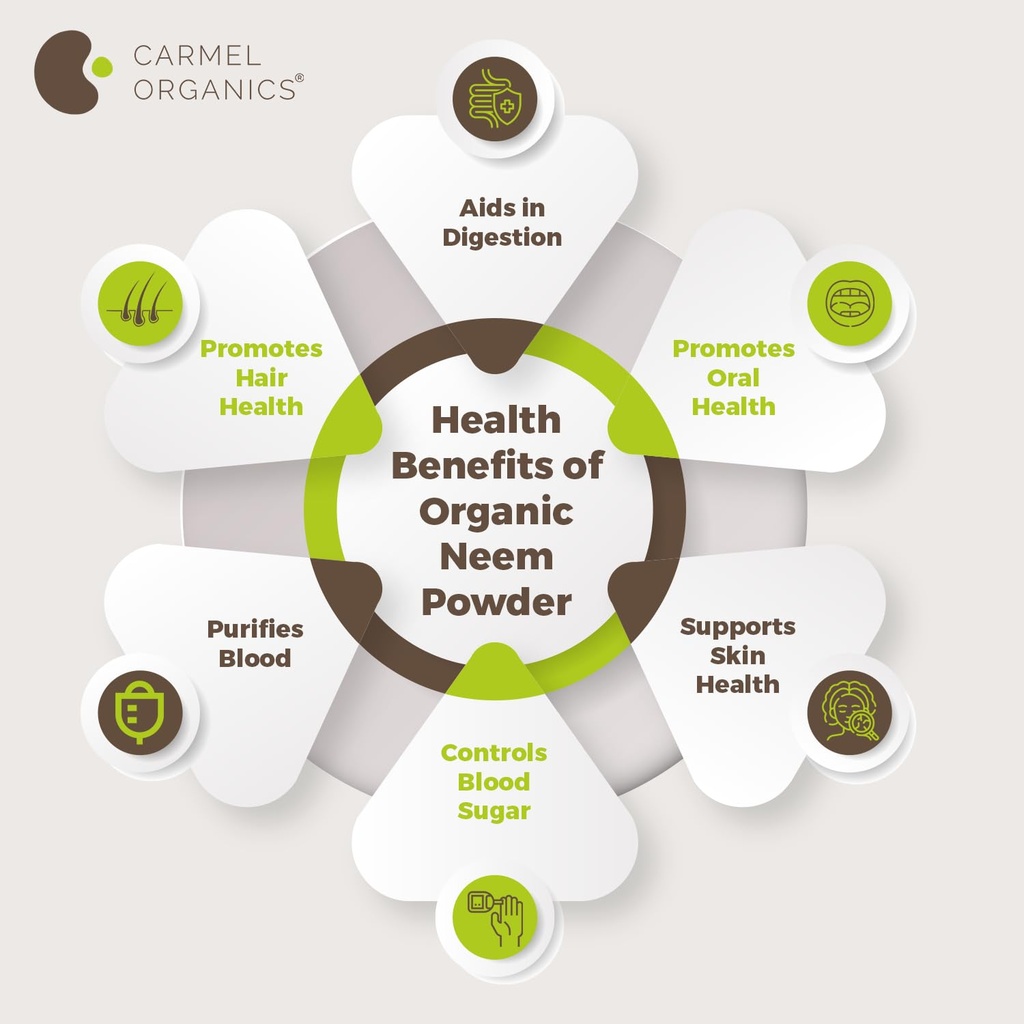 carmel-organics-neem-leaves-powder-340-g-61X8T0mlKwL.jpg