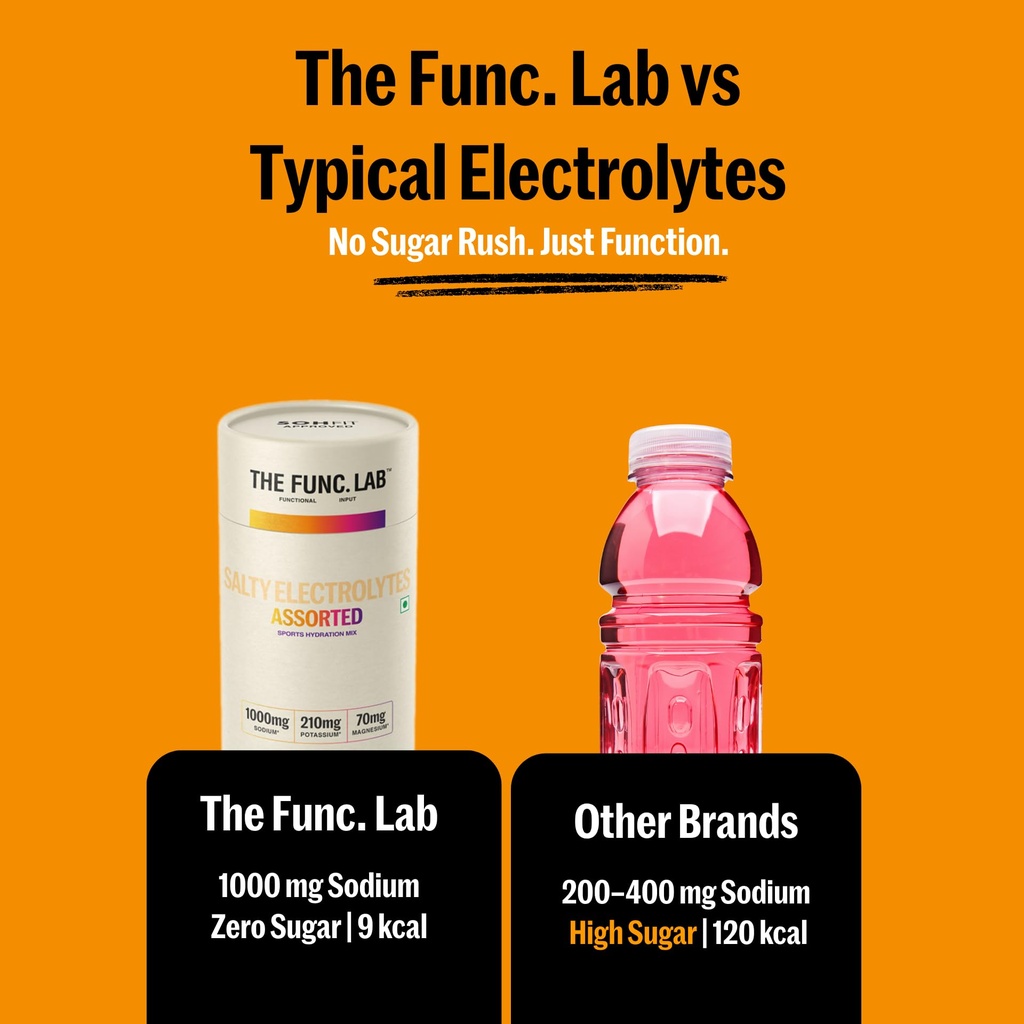 the-func-lab-daily-electrolytes-assorted-7106GTuq85L.jpg