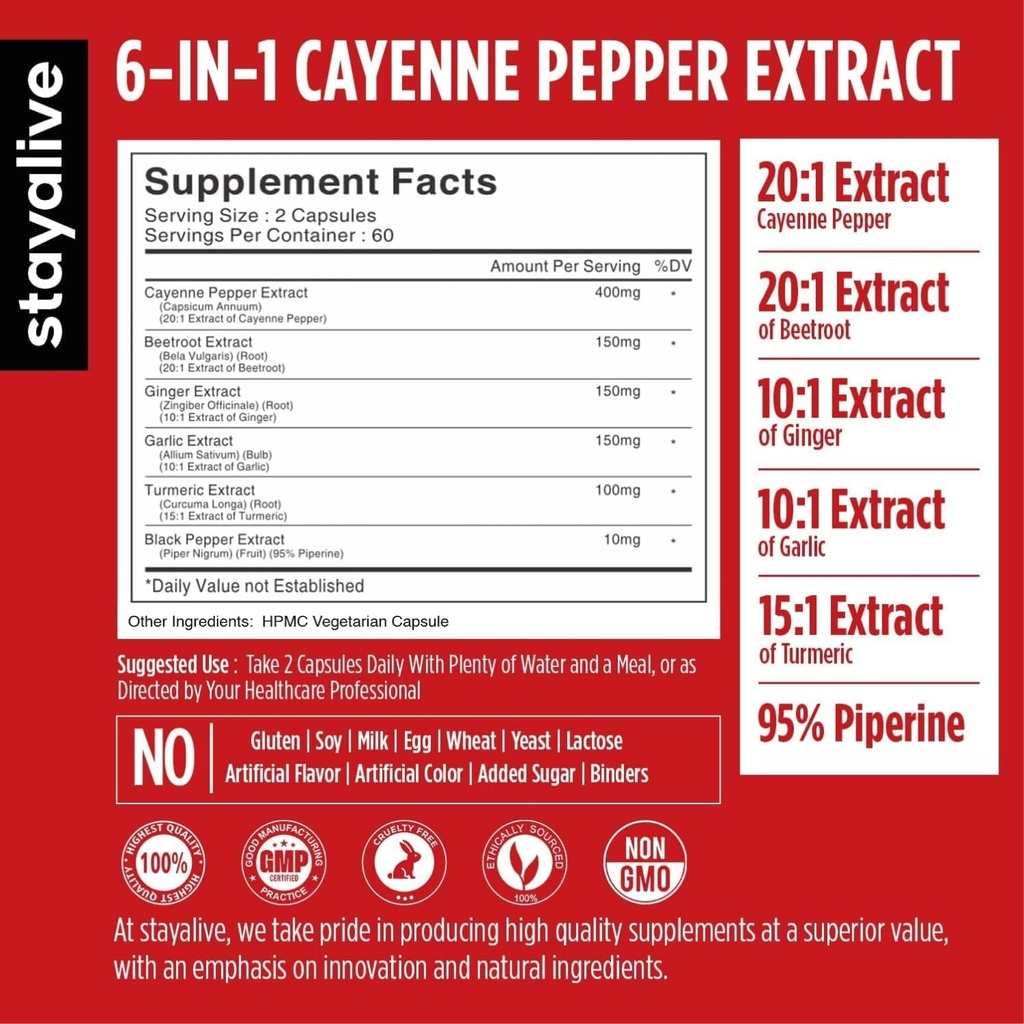 stay-alive-cayenne-pepper-capsules-w-gin-71dxzZLXs9L.jpg