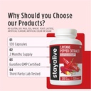 stay-alive-cayenne-pepper-capsules-w-gin-71vwTxDJWhL.jpg