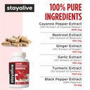 stay-alive-cayenne-pepper-capsules-w-gin-7114MnOrHfL.jpg