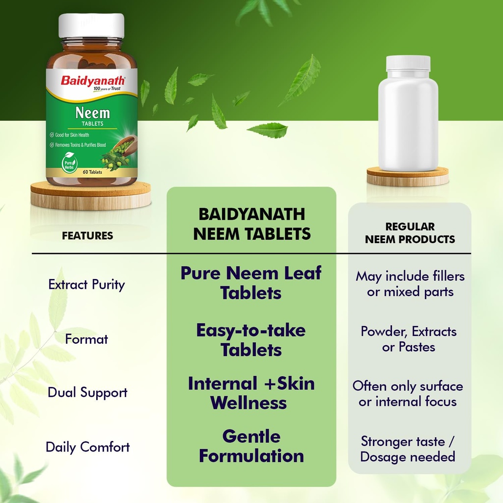 baidyanath-ayurved-neem-60-tablets-herb--71fYXPYsJ4L.jpg