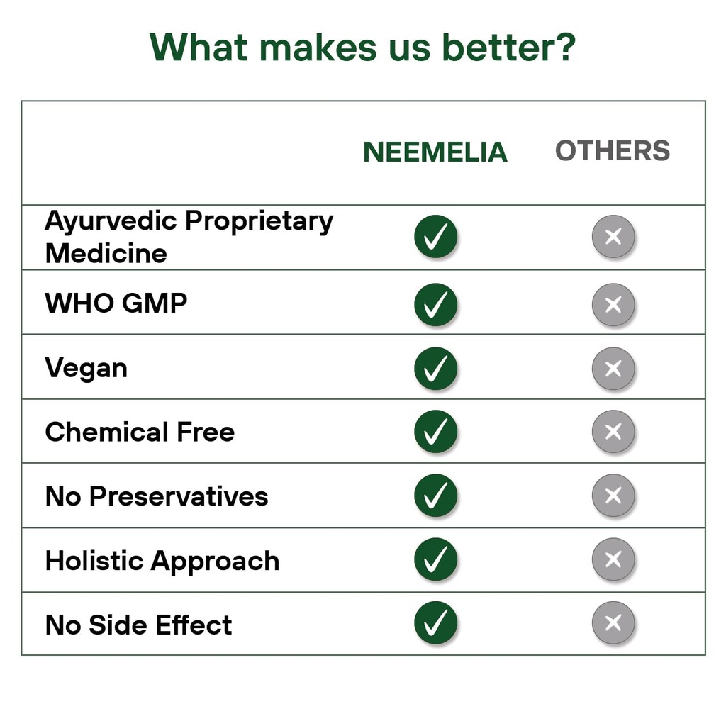 mpil-neemelia-skin-care-syrup-pure-herbs-61TqNAv3G8L.jpg
