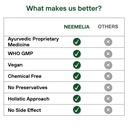 mpil-neemelia-skin-care-syrup-pure-herbs-61TqNAv3G8L.jpg