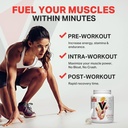vitargo-carbohydrate-powder-2x-faster-di-4.jpg