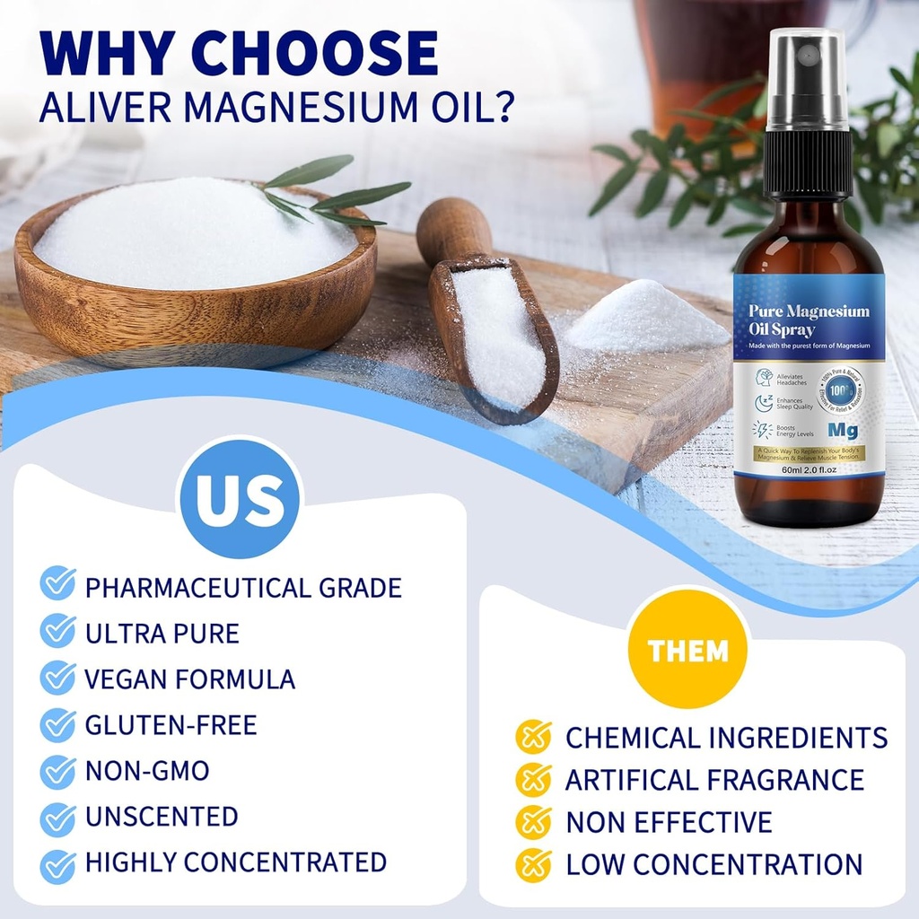 pure-magnesium-oil-spray-100-pure-natura-4.jpg