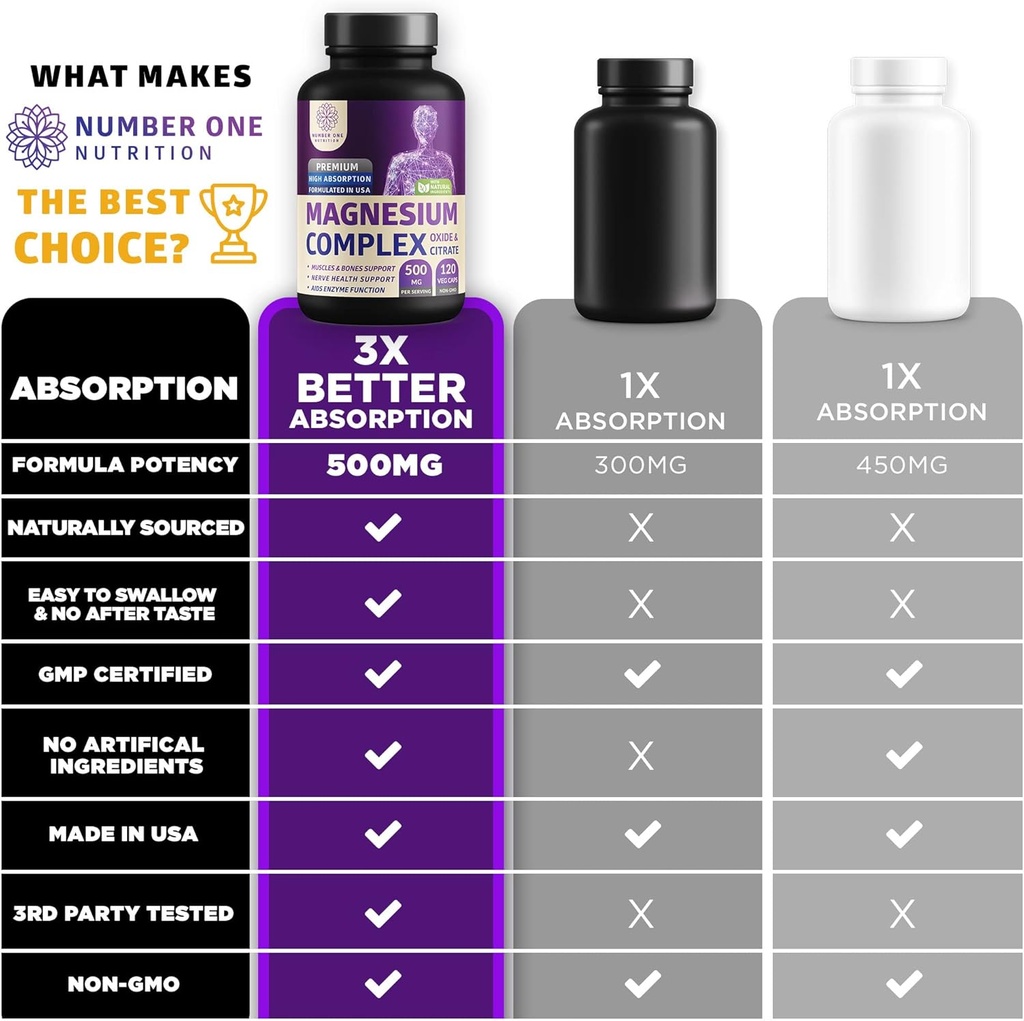 number-one-nutrition-n1n-premium-blood-p-5.jpg