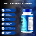 nutrarize-free-pain-pro-capsules-officia-5.jpg