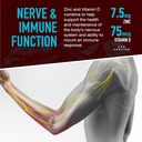 calcium-magnesium-zinc-gummies-with-vita-5.jpg