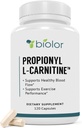 vitamonk-muscle-guard-biovy-propionyl-l--6.jpg