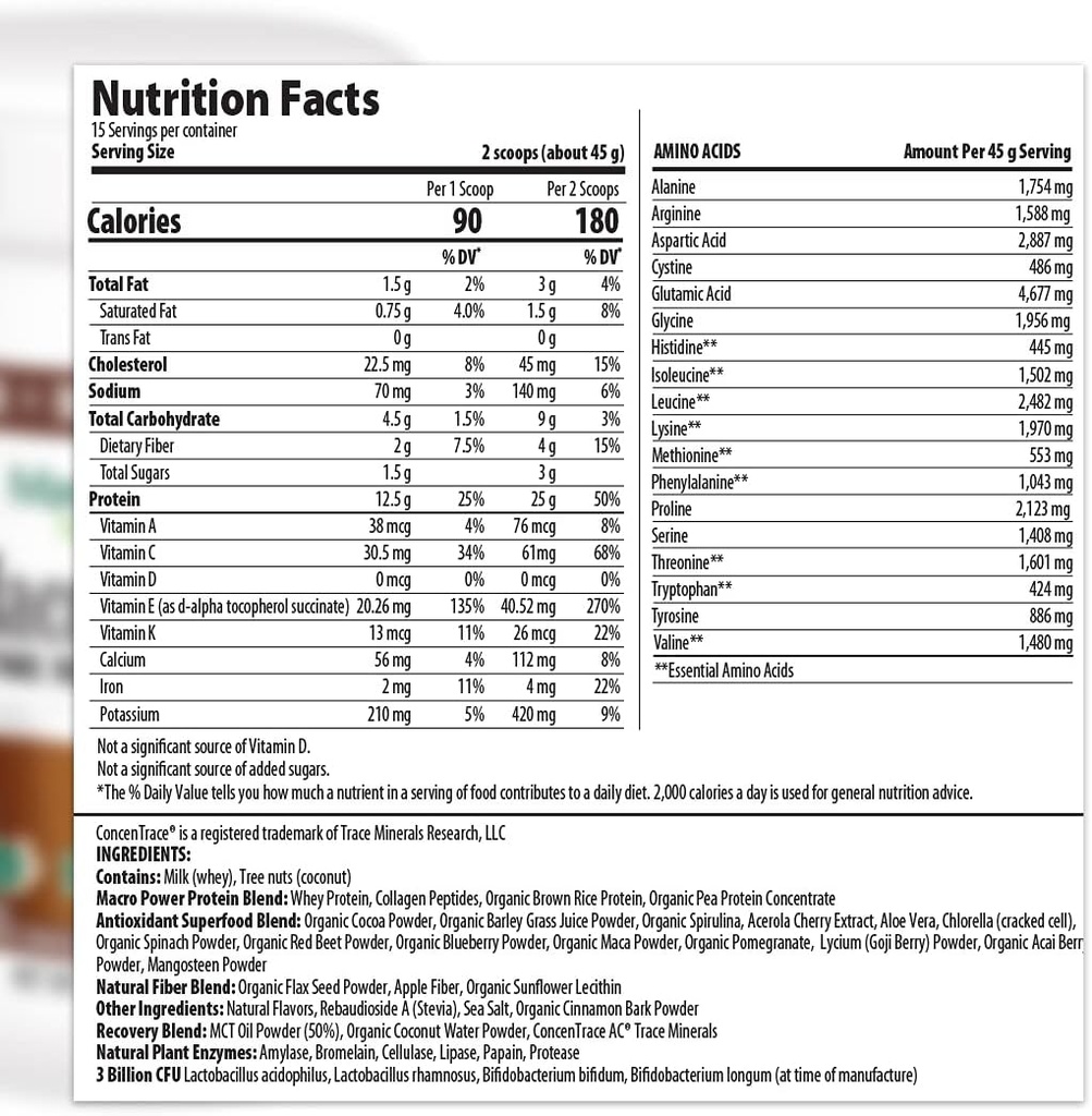 macrolife-naturals-macromeal-omni-protei-2.jpg