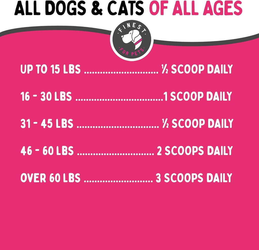 finest-for-pets-bladder-health-dog-cat-u-6.jpg