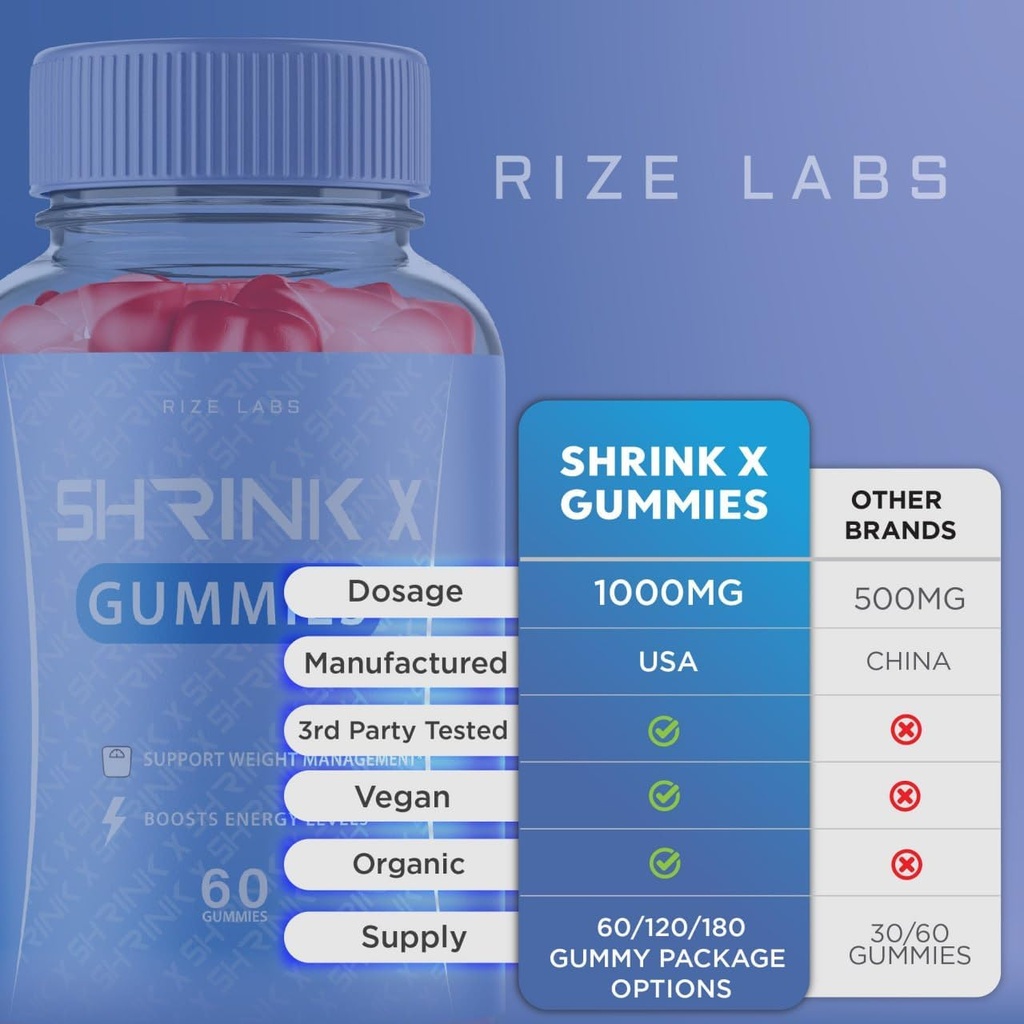 shrink-x---shrink-x-gummies-weight-loss--6.jpg