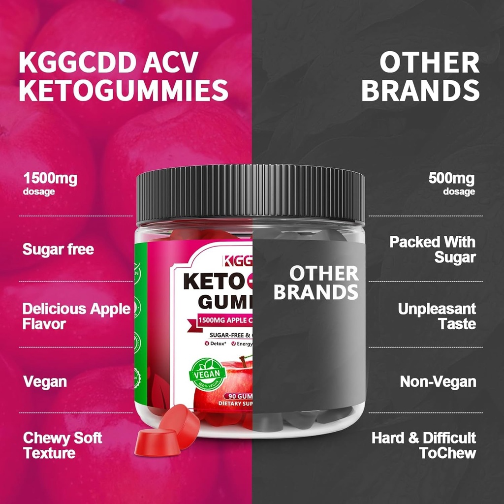 90-count-sugar-free-keto-acv-gummies-wit-4.jpg