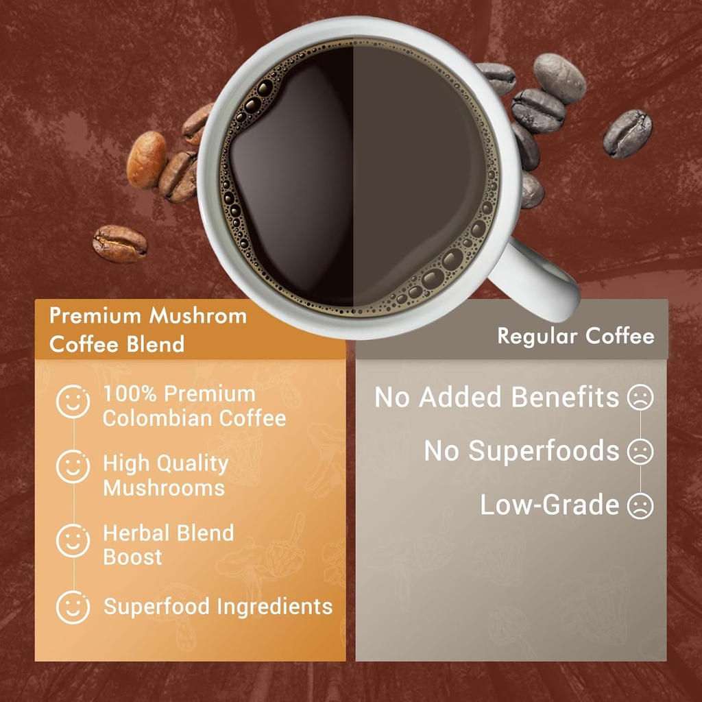 mushroom-coffee-with-10-mushrooms-colomb-5.jpg