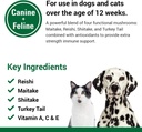 vet-classics-cas-options-extra-strength--5.jpg