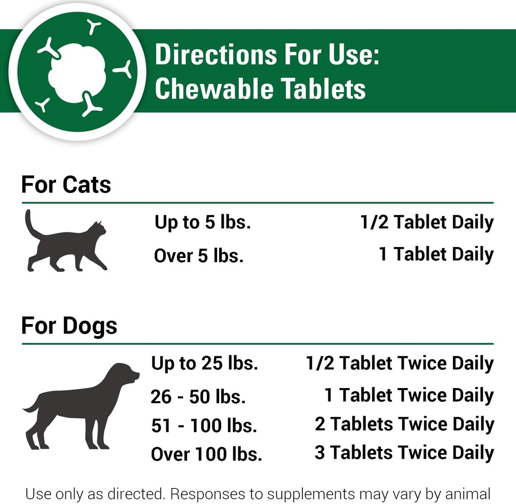 vet-classics-cas-options-extra-strength--6.jpg